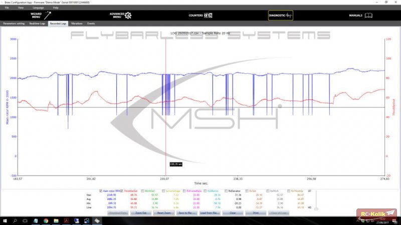 r_brain2-ghost-rpm-sinyali_59cceef7be527.jpg