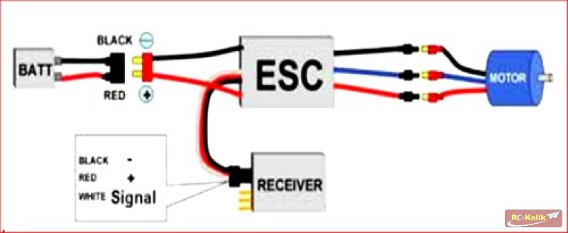 r_esc20connection1_5b97b4a0d5afc.jpg